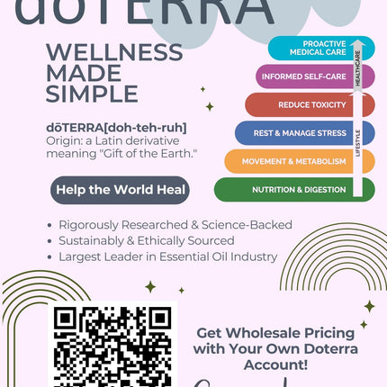 doTERRA On Guard Hand Sanitizing Mist